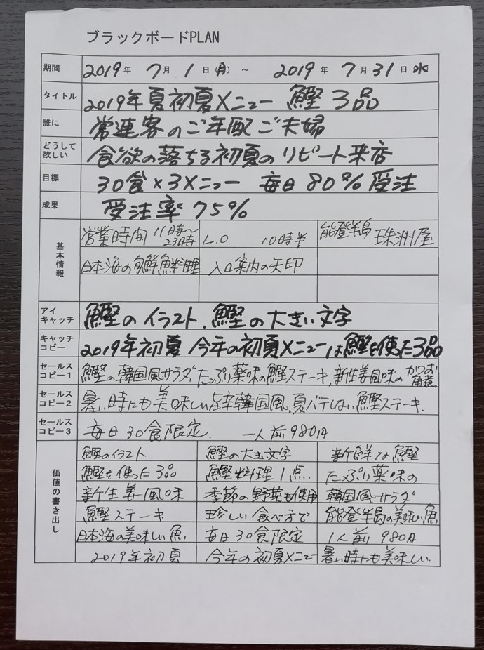 店頭ブラックボード看板で優良顧客を集客する方法 Kcgサクセスクラブ